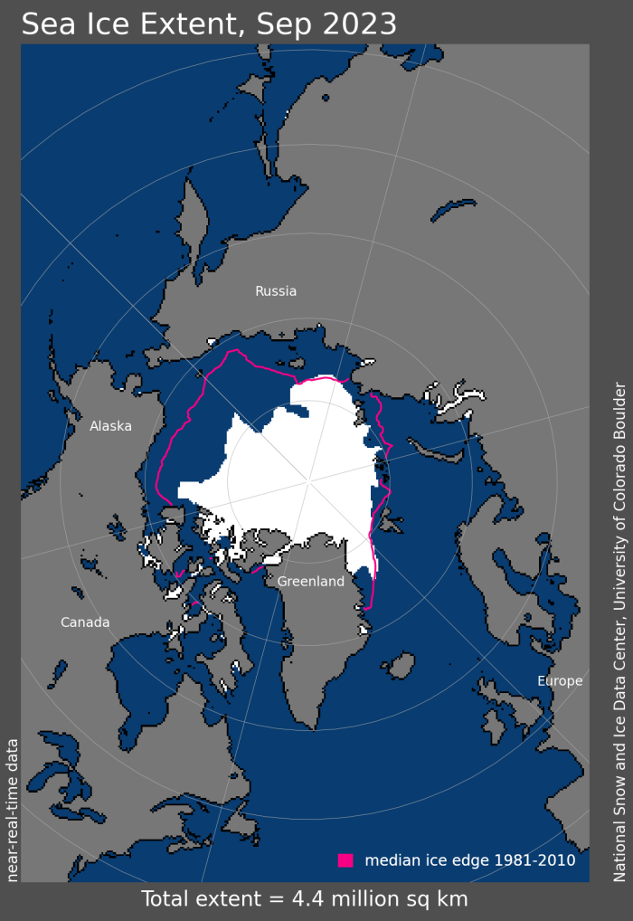 Figure 2. Extent map for September 2022 and the 1981-2010 median ice edge. From the NSIDC Sea Ice Index (Fetterer et al., 2017). 