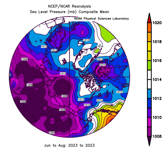 Figure 6. Average Arctic sea-level pressure for June to August 2022. Image provided by the NOAA/ESRL Physical Sciences Laboratory, Boulder Colorado. (Kalnay et al., 1996). 