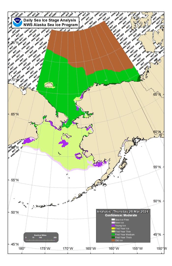 NWS Ice Stage Analysis.