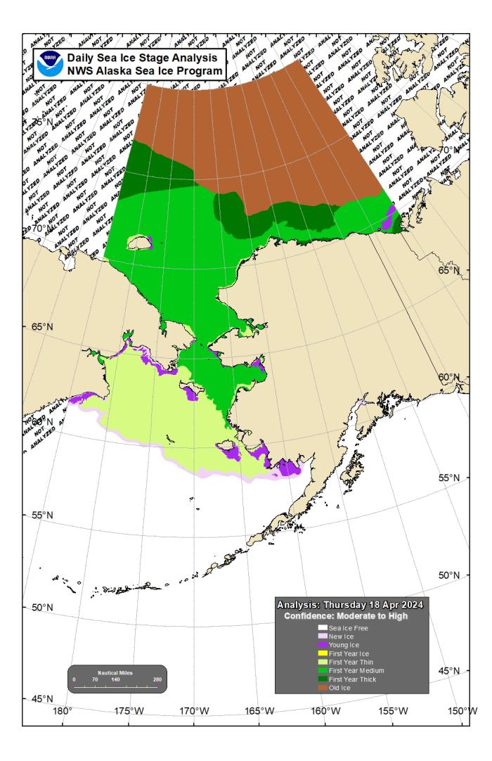 NWS Ice Stage Analysis.