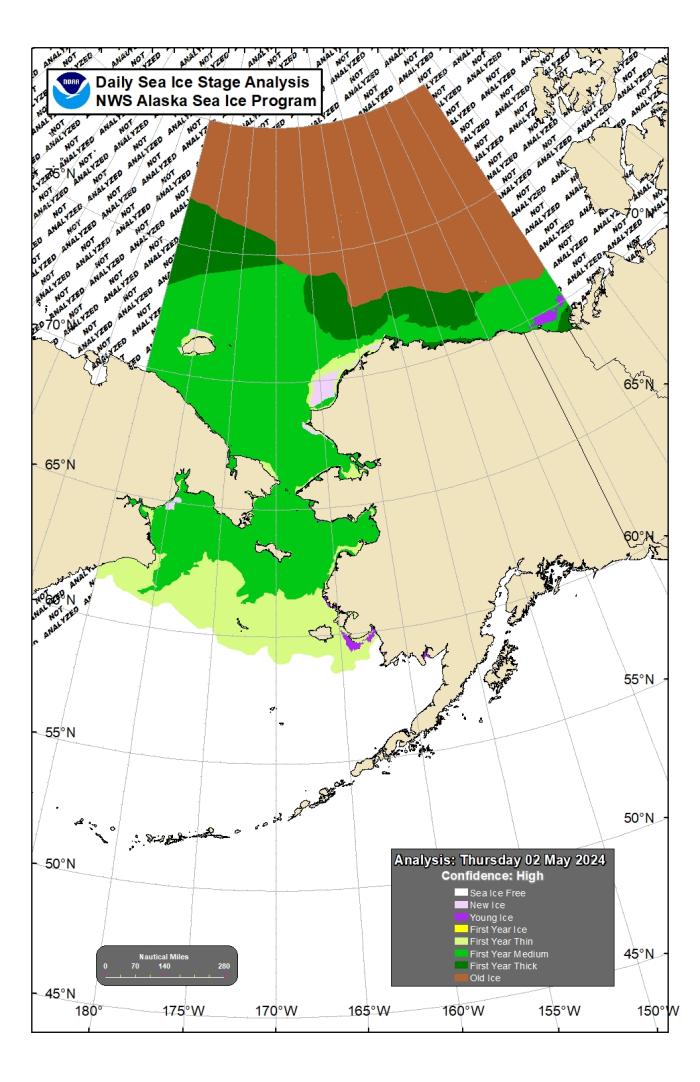 NWS Ice Stage Analysis.