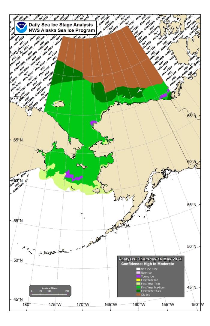 NWS Ice Stage Analysis.