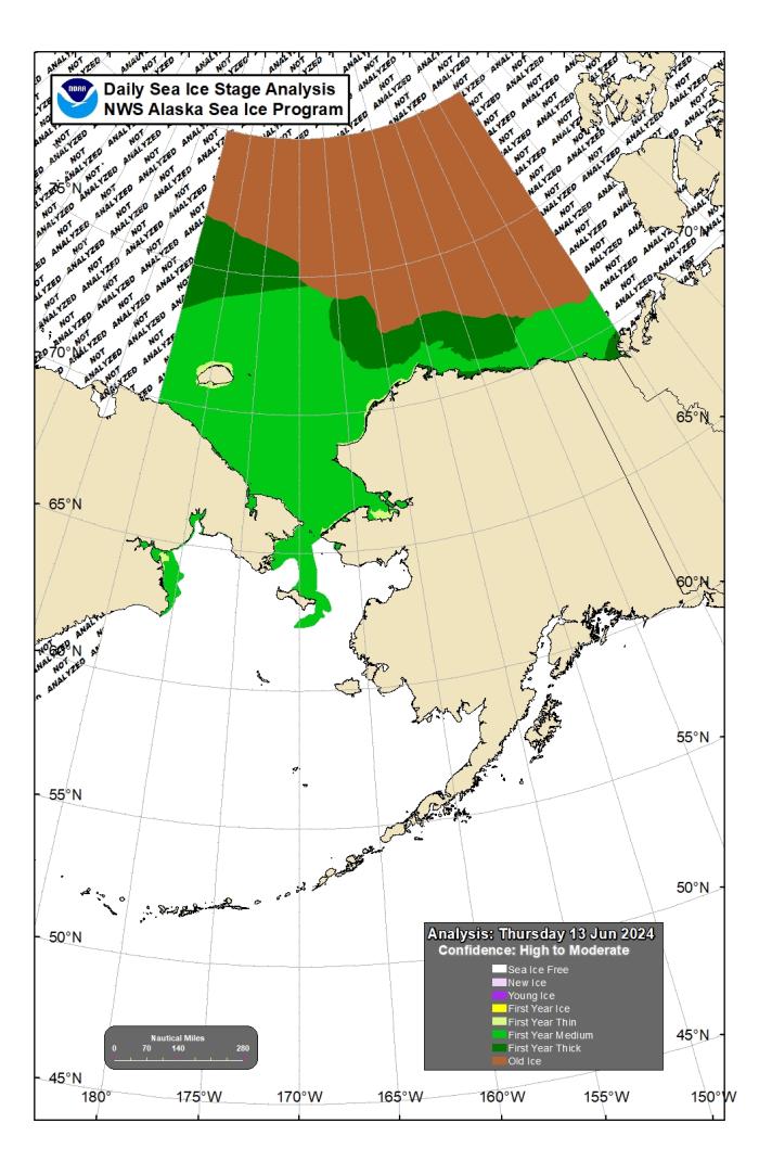 NWS Ice Stage Analysis.