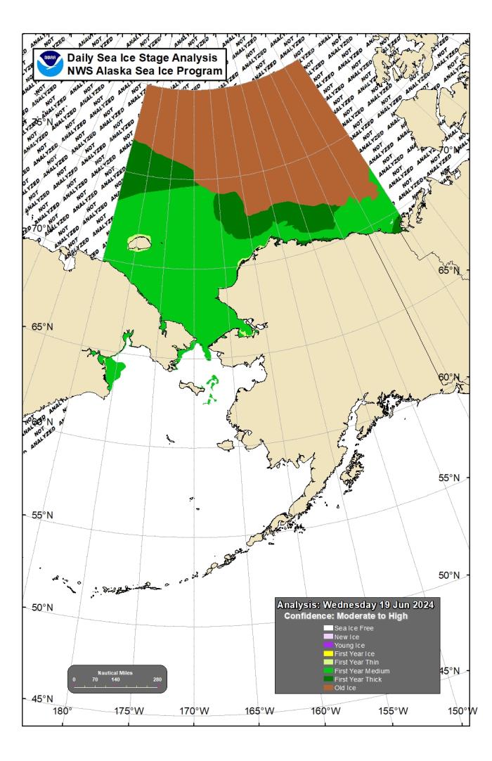 NWS Ice Stage Analysis.