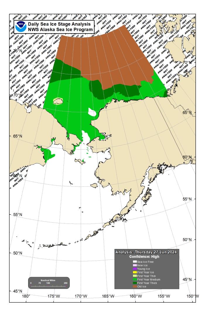 NWS Ice Stage Analysis.