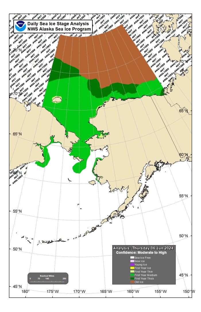NWS Ice Stage Analysis.