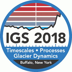 Timescales, Processes and Glacier Dynamics