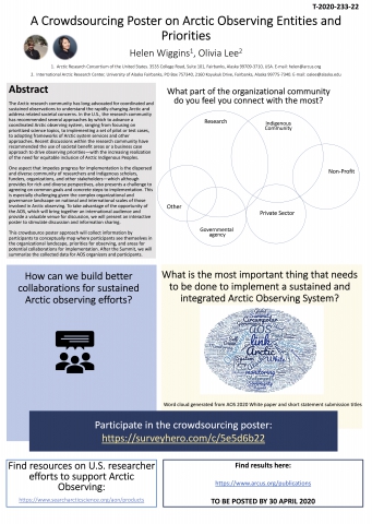 A Crowdsourcing Poster on Arctic Observing Entities and Priorities