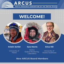 ARCUS Board of Directors ARCUS Board of Directors