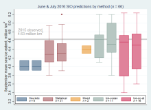 2016 Sea Ice Outlook July Report Available 2016 Sea Ice Outlook July Report Available