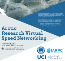 Virtual Speed Networking Event