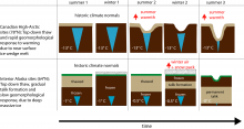Long Term Monitoring of Permafrost Degradation Highlights Two Key Forms of Landscape Response