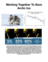 Working Together to Save Arctic Ice
