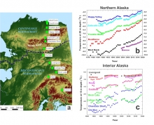 Figure 1. Ground temperature across a latitudinal transect in Alaska at depths of 20 or 15 meters. Figure courtesy of Vladimir Romanovsky. 
