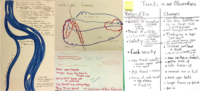 Figure 1. Maps of changes observed in river and lake ice drawn by educators participating in Fresh Eyes on Ice workshops (left), and trends in the observations across the maps (right). Figure courtesy of Katie Spellman.